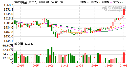 ÿܻƽ飺ƽ󱬷쭳40Ԫ ΪοջƫŨ