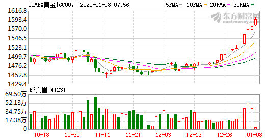 ۴¸ Сڽ𡱰ٶ Ͷʻƽ